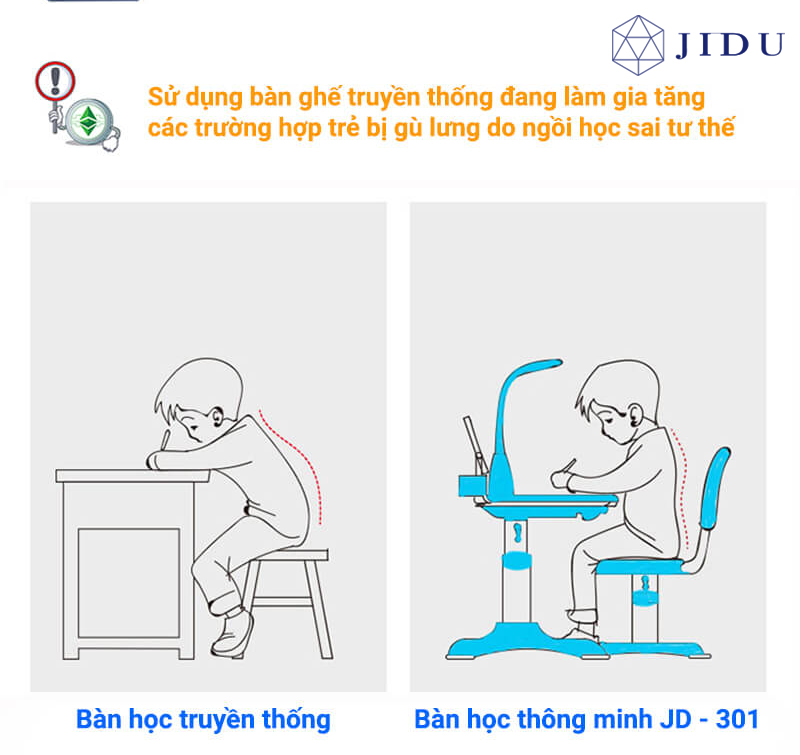 ban-hoc-thong-minh-cho-be