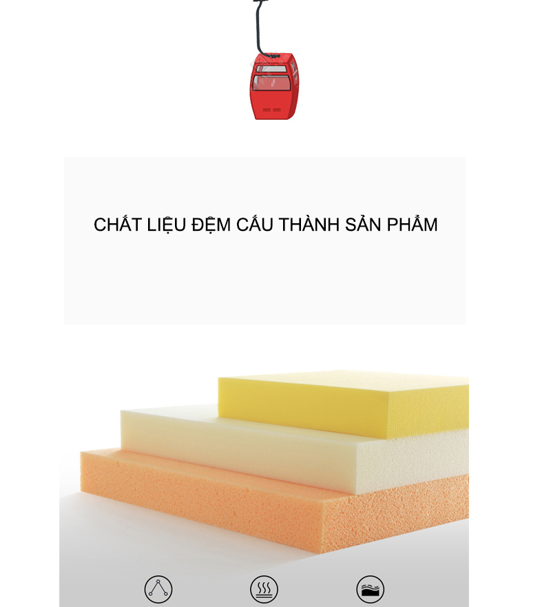 Chất liệu đệm cấu thành sản phẩm Chất liệu đệm cấu thành sản phẩm