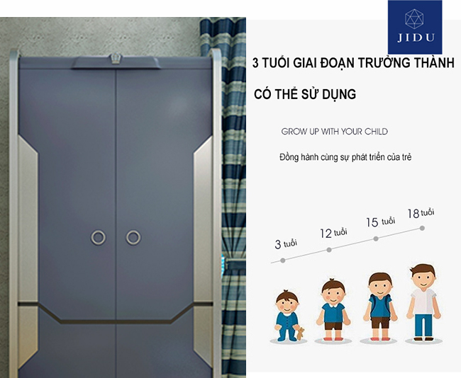Tủ áo phù hợp với giai đoạn trưởng thành 3 tuổi đến 18 tuổi Tủ áo phù hợp với giai đoạn trưởng thành 3 tuổi đến 18 tuổi