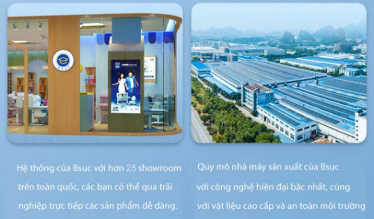 Quy mô nhà máy sản xuất và hệ thống bán hàng của thương hiệu BSUC