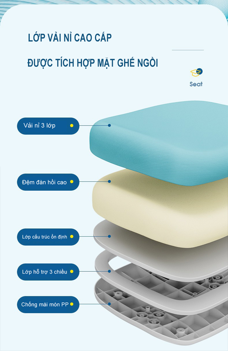 Mặt ghế được cấu thành từ nhiều lớp vật liệu cao cấp.