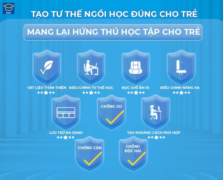 ngồi đúng tư thế chuẩn