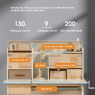 Có nên mua bàn học cho bé chống gù chống cận không?