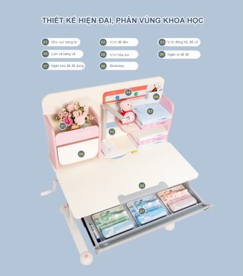Thiết kế hiện đại phân vùng khoa học